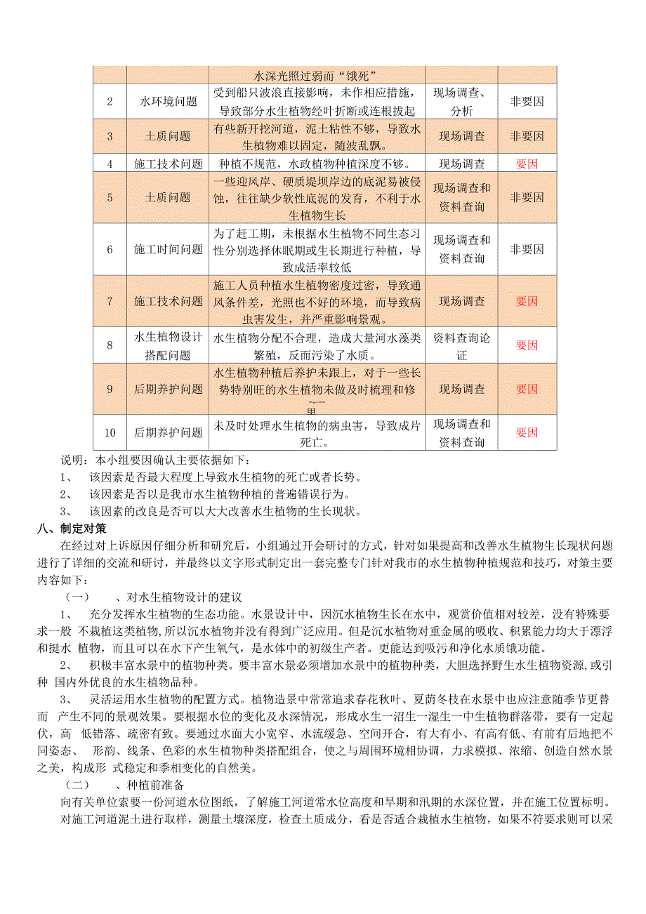 提高水生植物生态和观赏效果_第4页