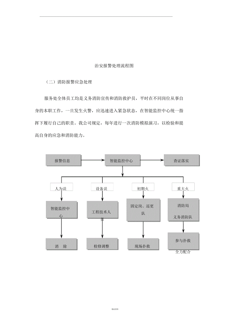 智能化系统维护管理方案_第4页