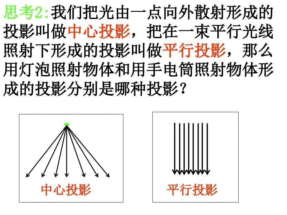 121-2投影与三视图4_第5页