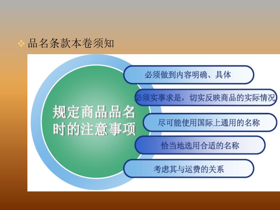 国际贸易实务-02-品名、品质、数量与包装(PPT52页)_第4页