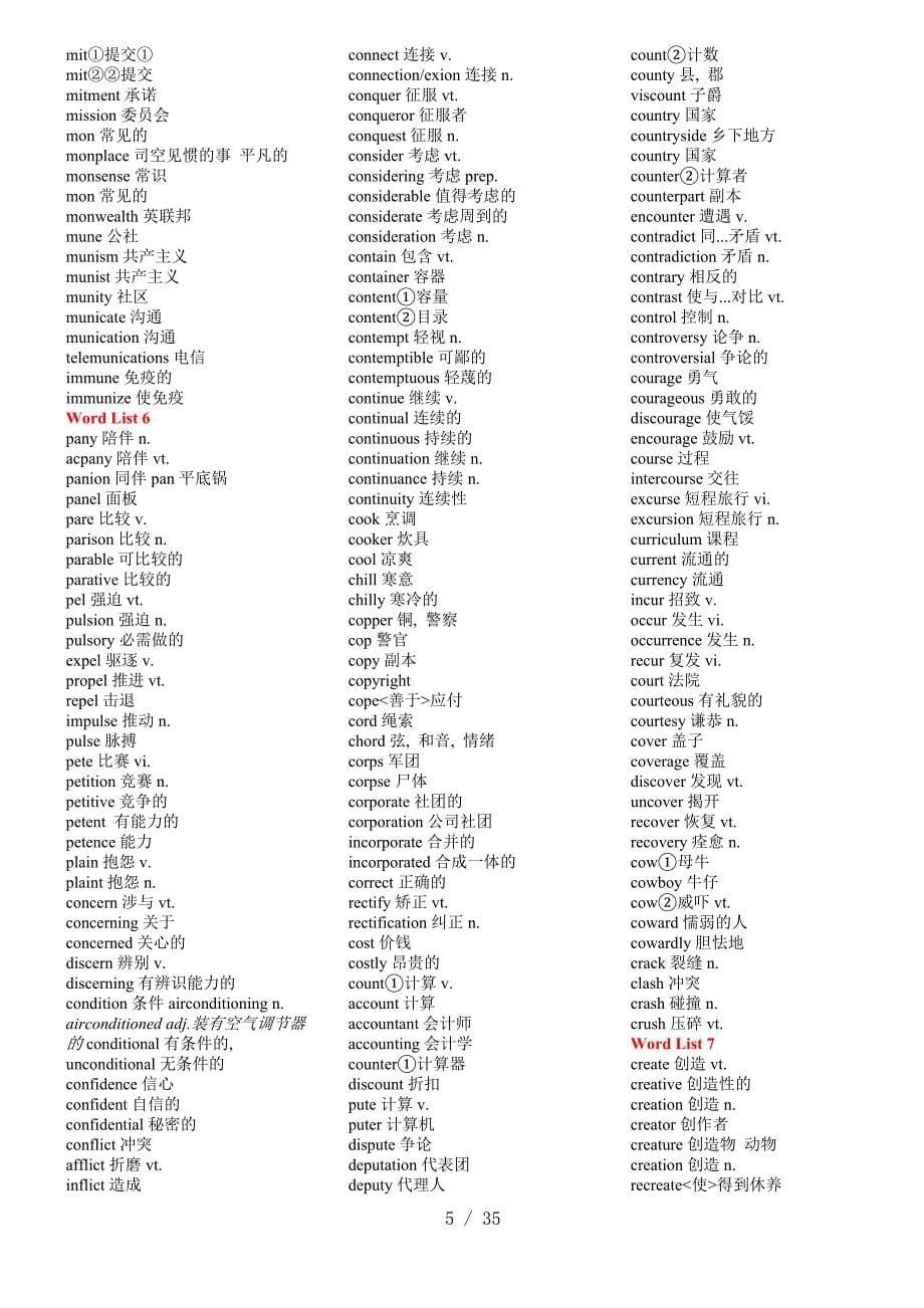 大学英语词汇星火式巧记速记精炼1-6Word-List-1-30_第5页