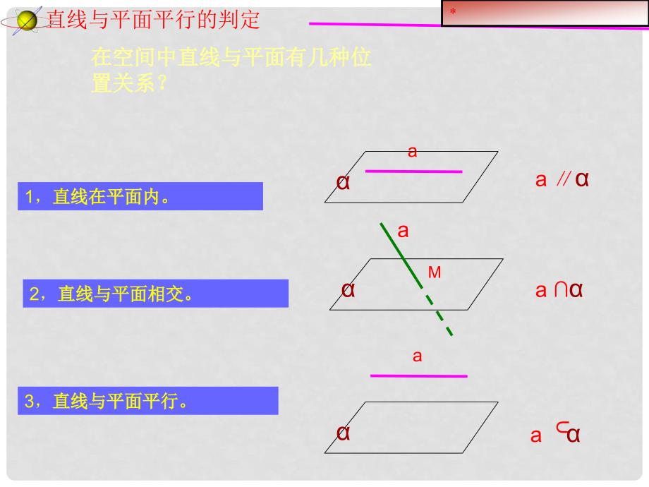 北京师范大学南湖附属学校高中数学 直线与平面平行的判定课件 新人教A版必修2_第2页