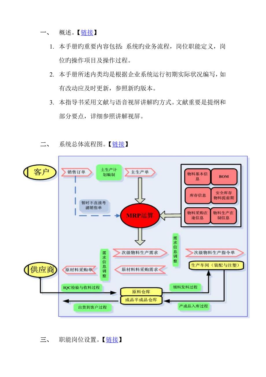 sbo系统操作手册_第1页