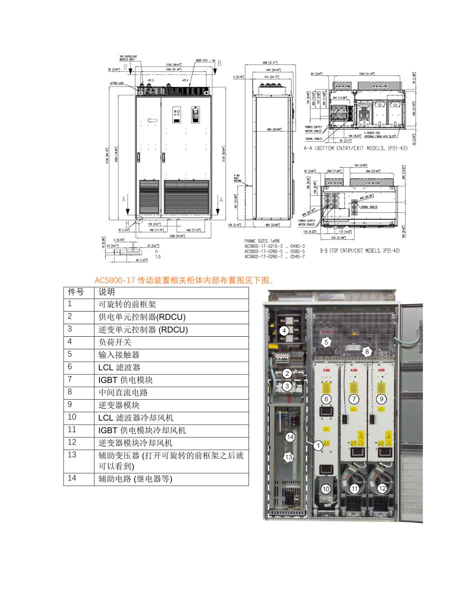 ACS80017 technical solution_第4页