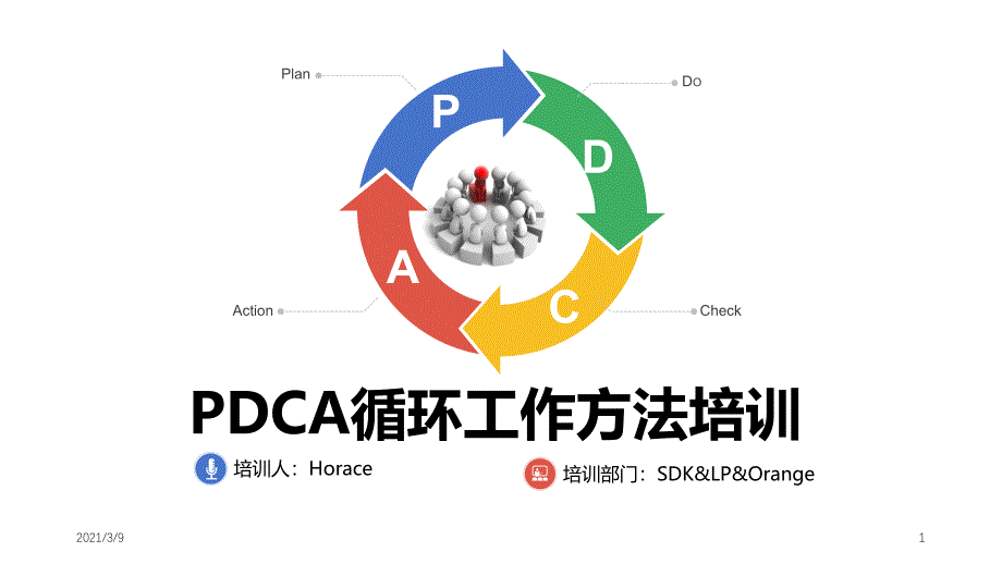 PDCA循环PPT课件_第1页