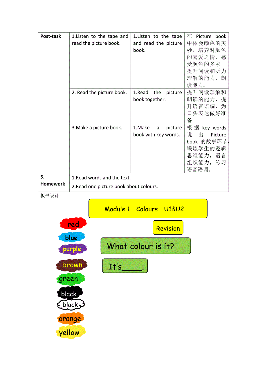 教科版小学英语三年级下册.doc_第3页