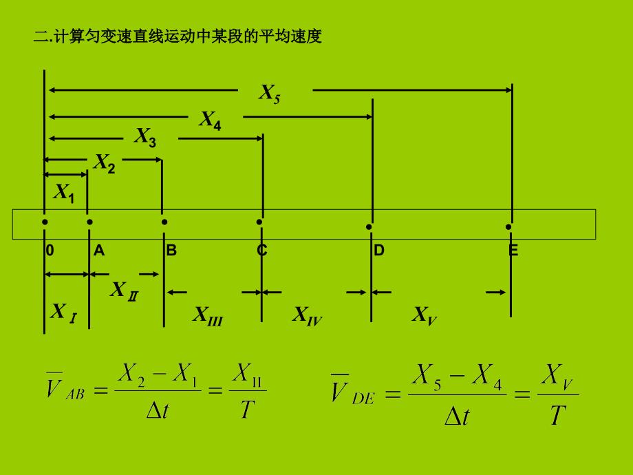 打点计时器所得纸带的处理方法_第3页