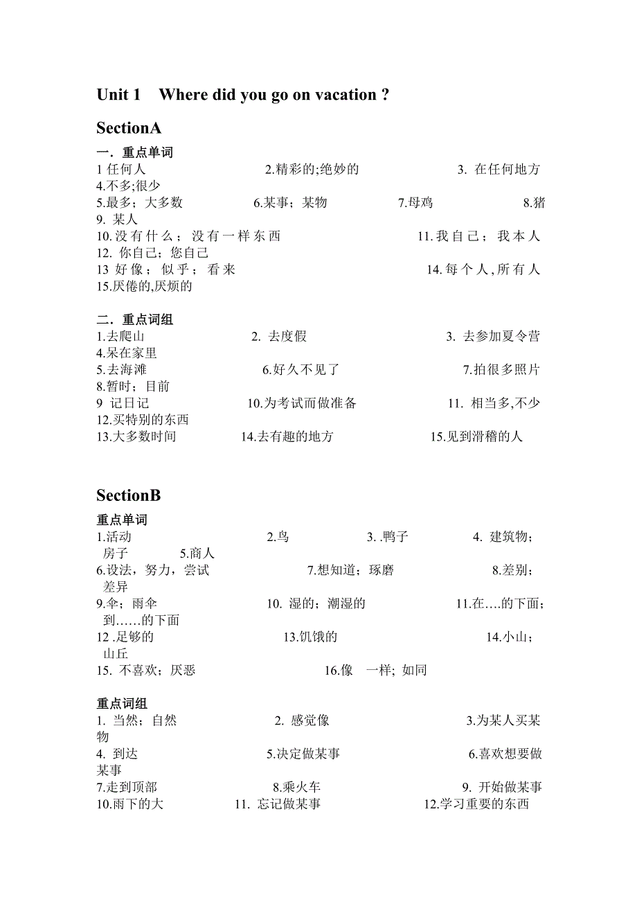 unit1基础知识总结_第1页