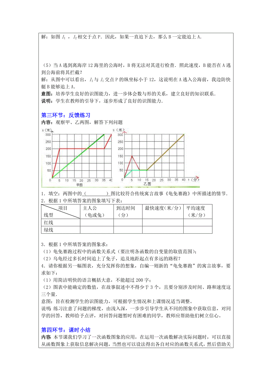 教学设计教案一次函数的应用2_第4页