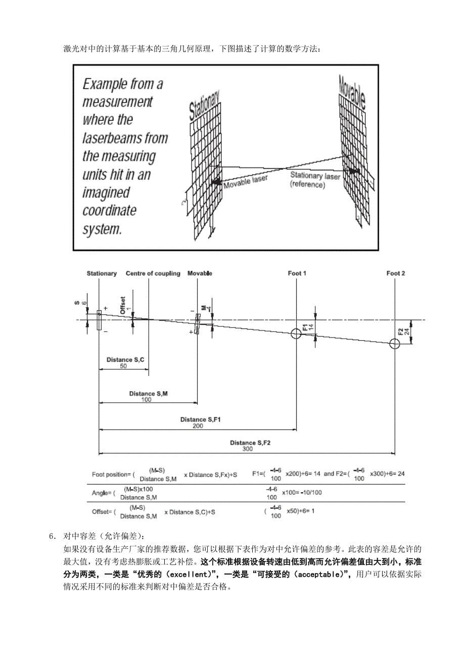 EASY-LASER激光对中及几何测量系统使用说明书_第5页