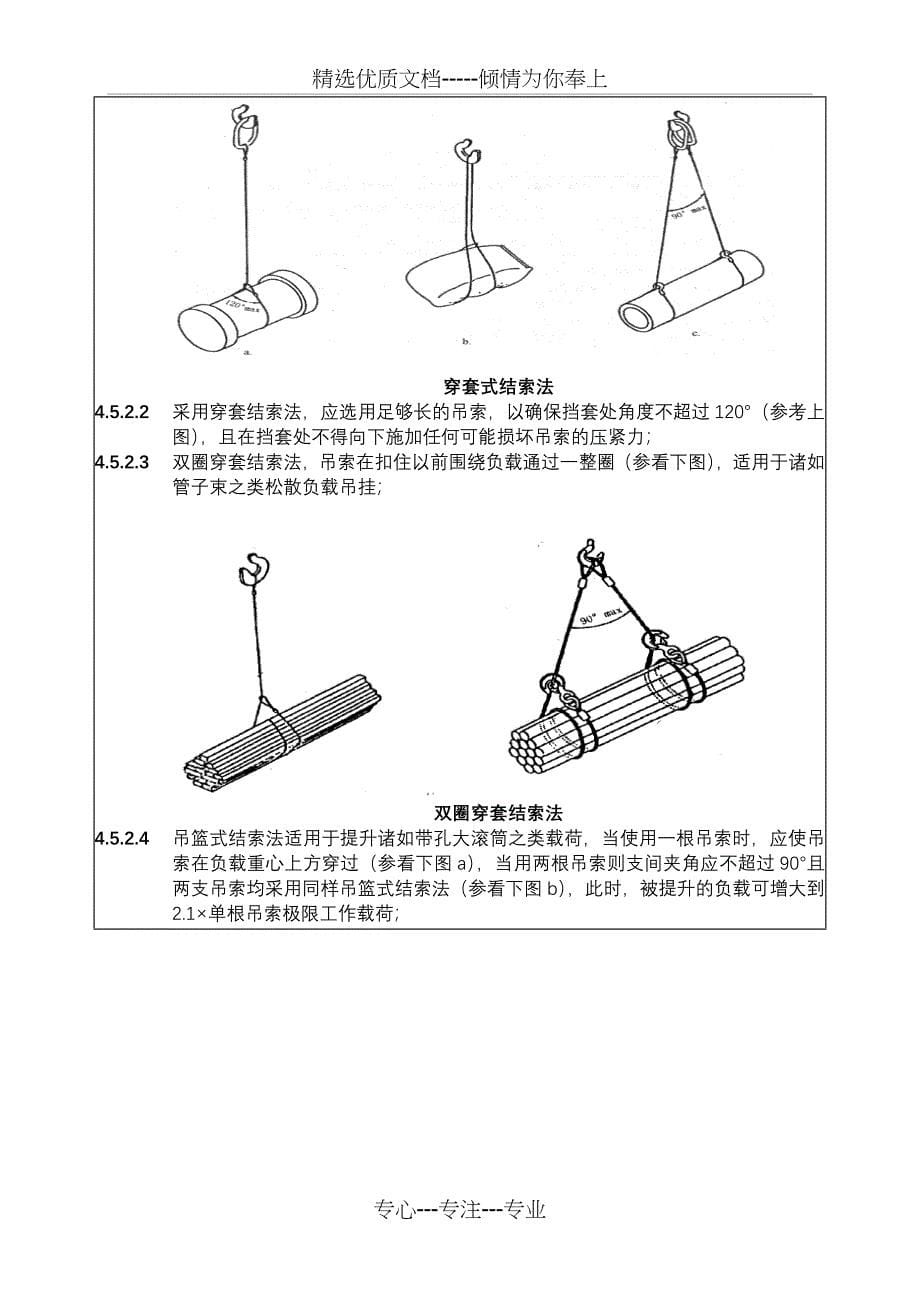 TD-014-起重吊具与索具安全技术标准_第5页