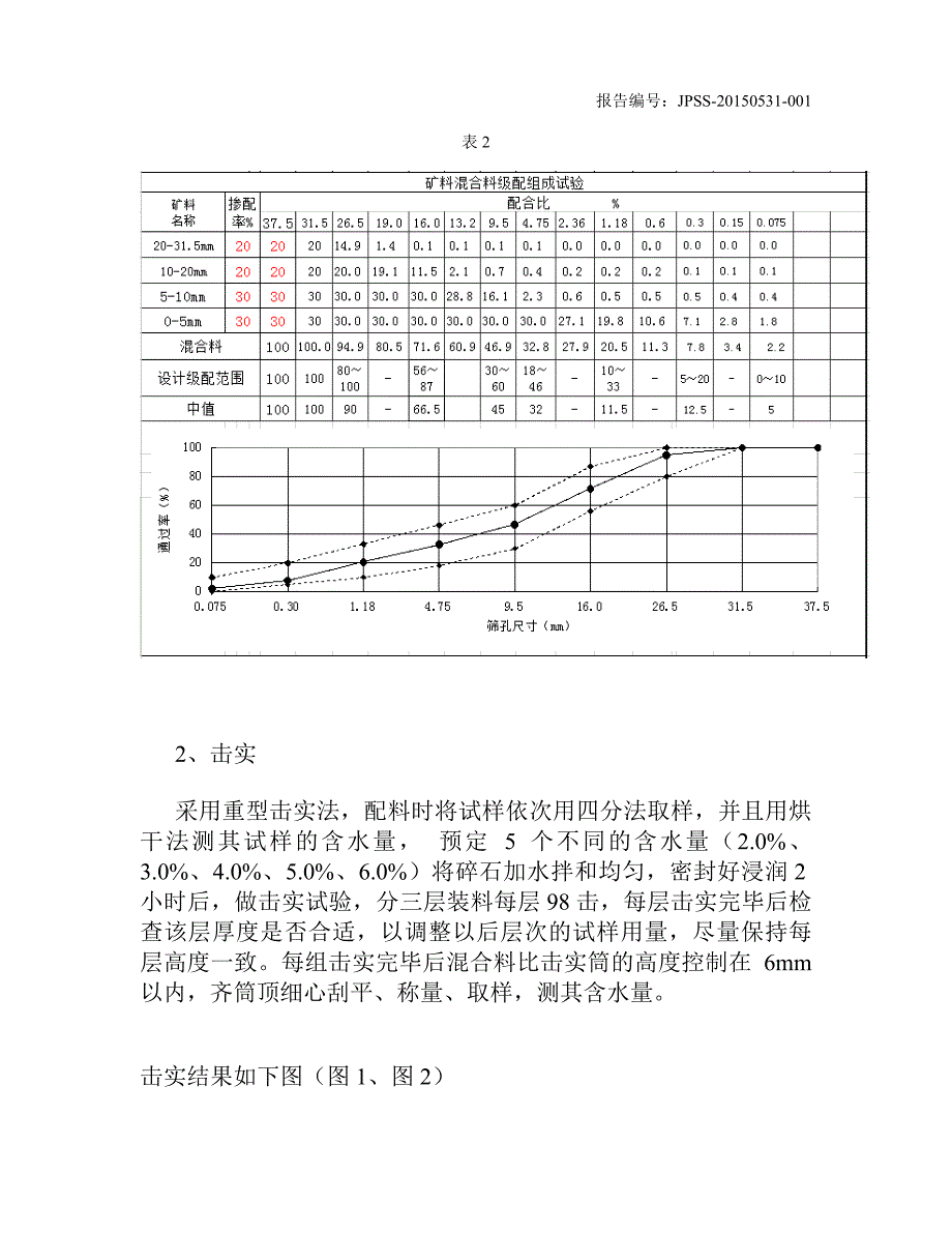 垫层级配碎石配合比设计.doc_第4页