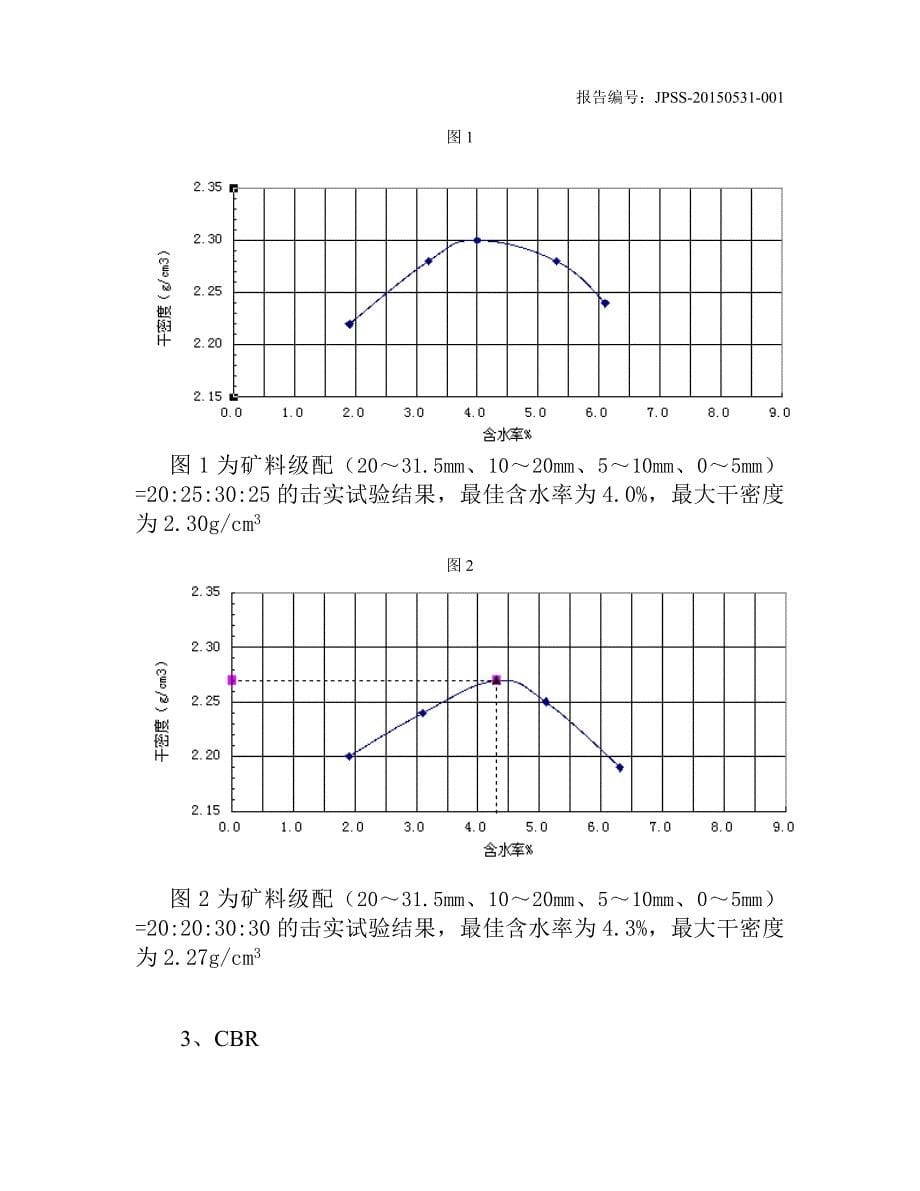 垫层级配碎石配合比设计.doc_第5页