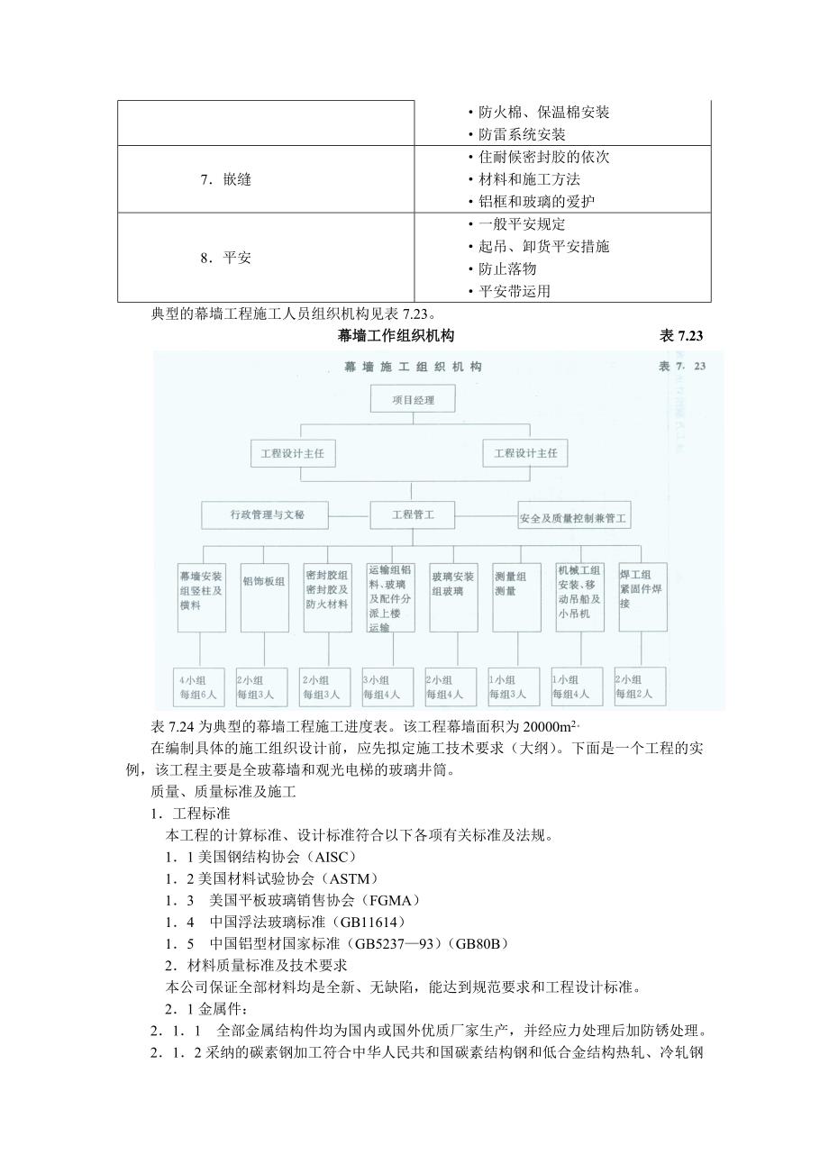 第七章--幕墙的制作和安装施工-幕墙的施工安装准备_第2页