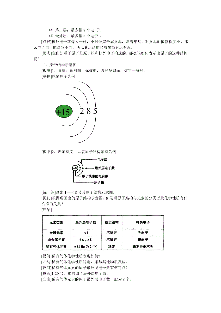 原子的核外电子排布教案_第2页