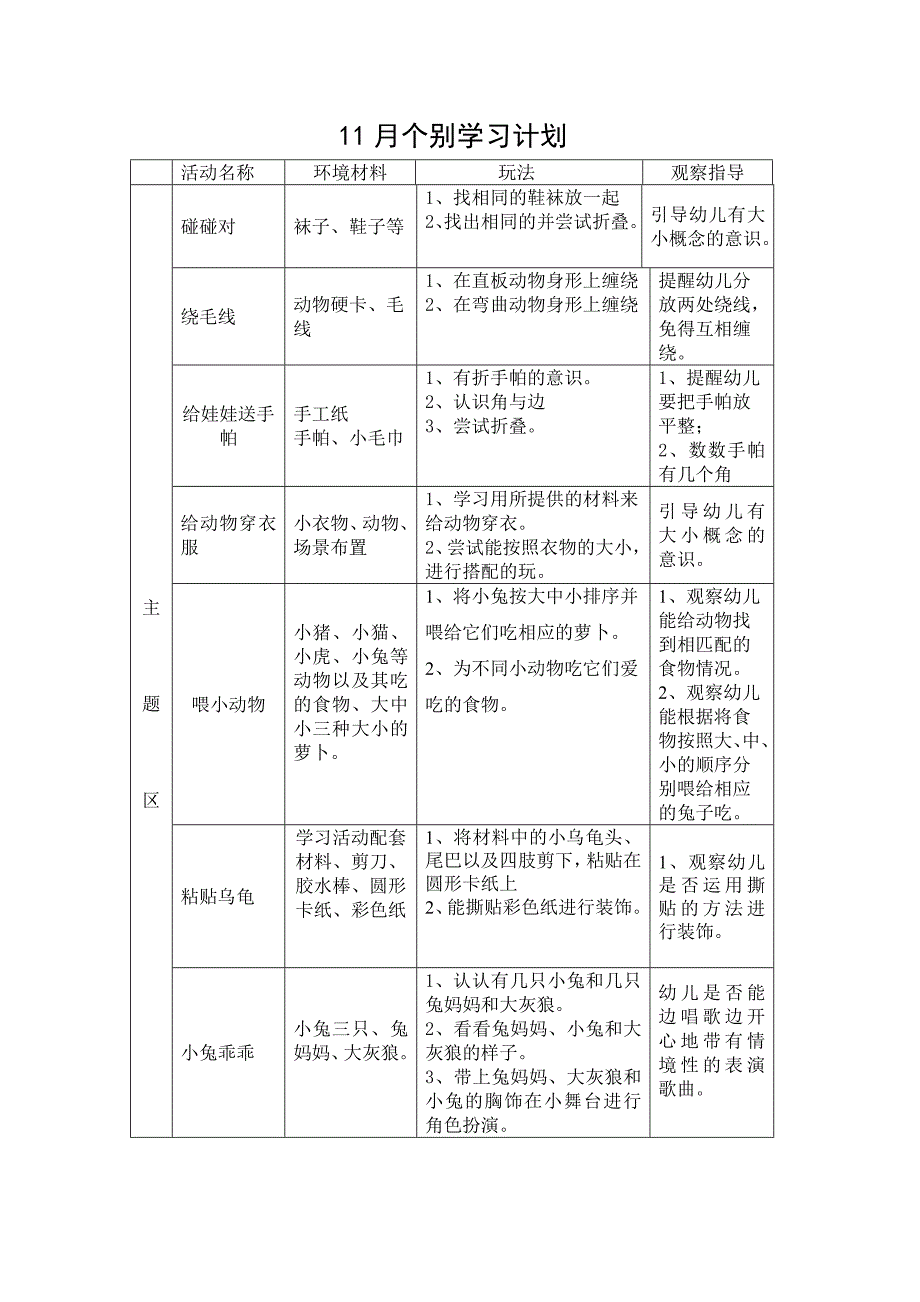 十一月游戏活动计划_第1页