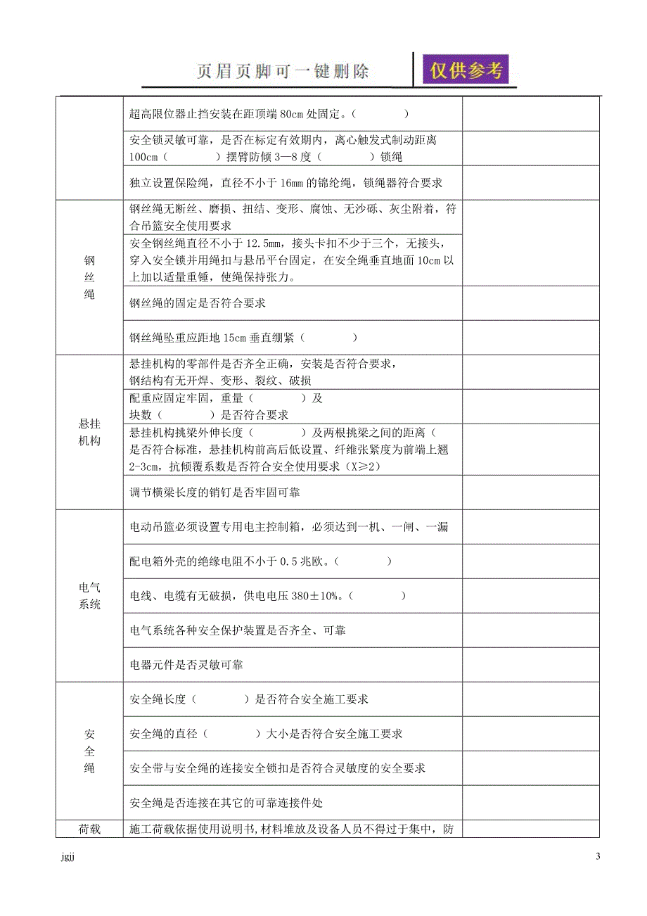 施工现场吊篮验收资料及验收表格稻谷书苑_第3页