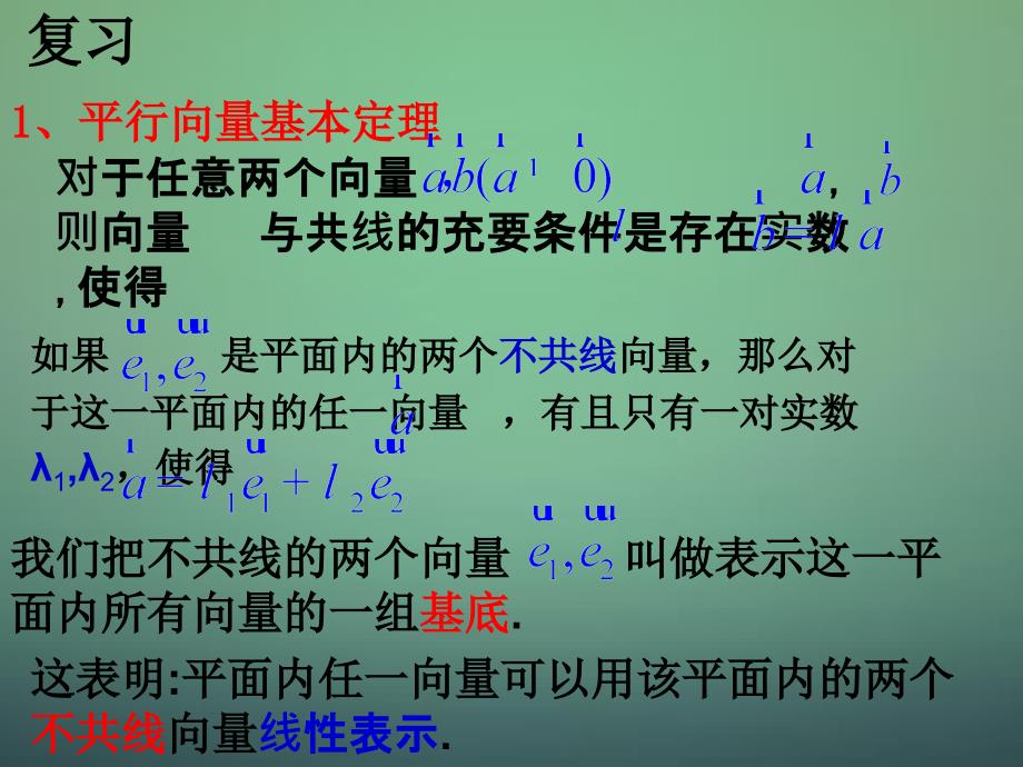 高中数学3.1空间向量基本定理课件新人教B版选修_第2页