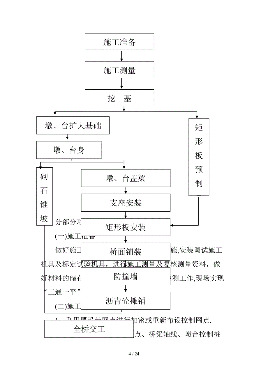 桥梁施工组织设计143886881_第4页