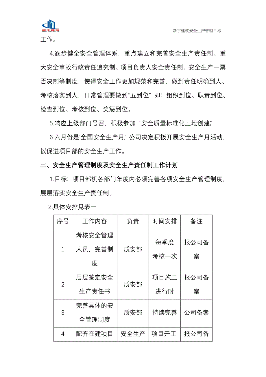 建筑企业单位安全生产管理目标_第4页