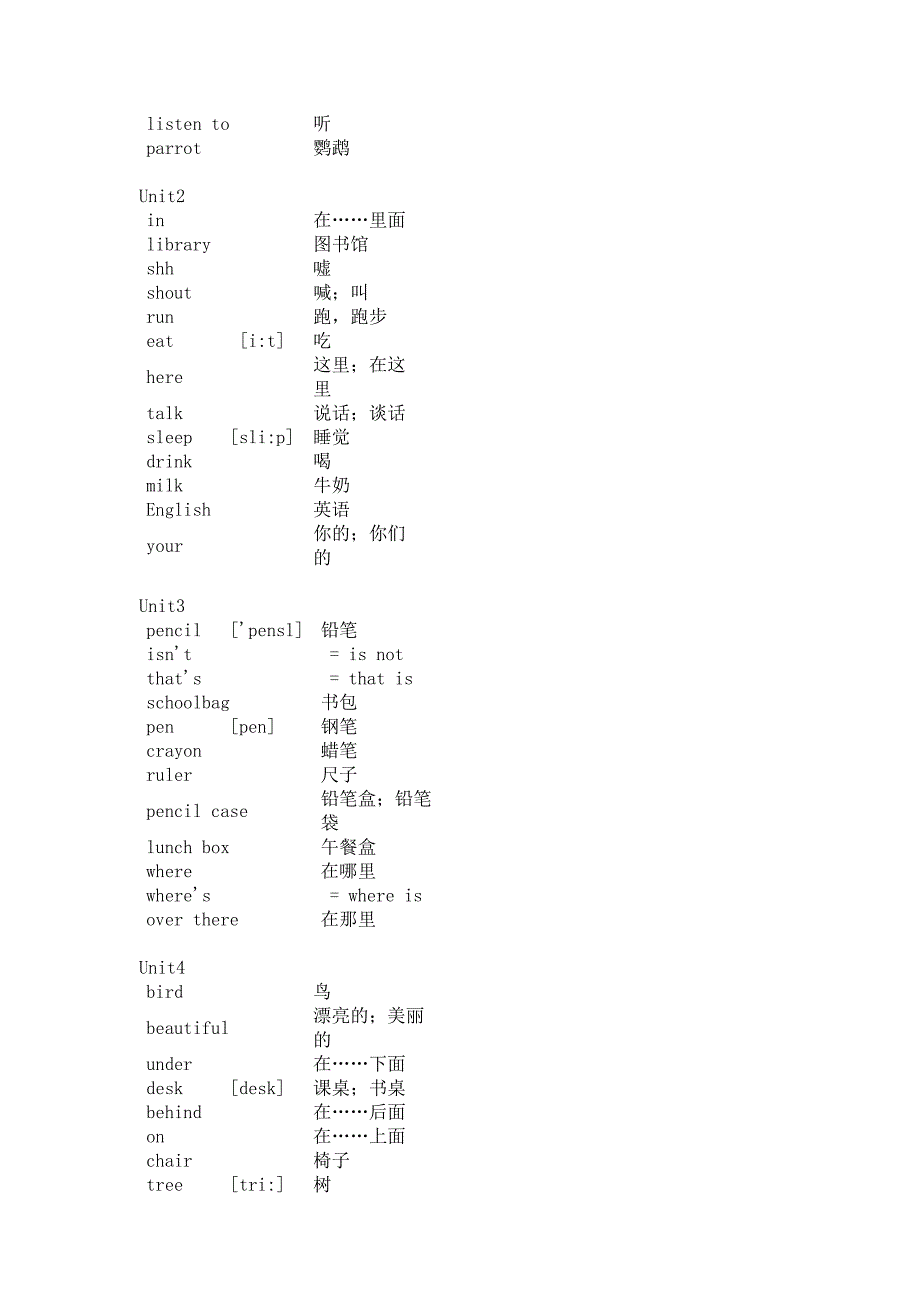 新译林版三年级到六年级英语词汇表_第4页