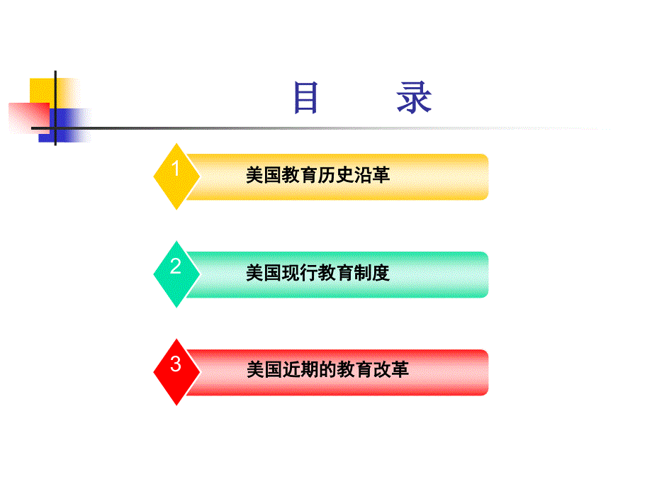 讲义7美国教育历史沿革文件课件_第4页