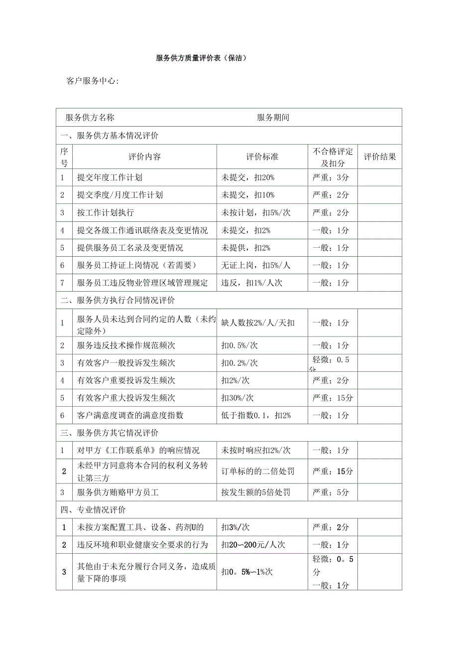 服务供方质量评价表_第1页