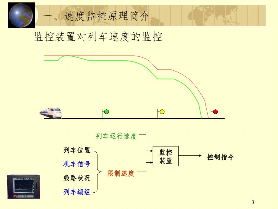 车载设备简介PPT课件_第3页