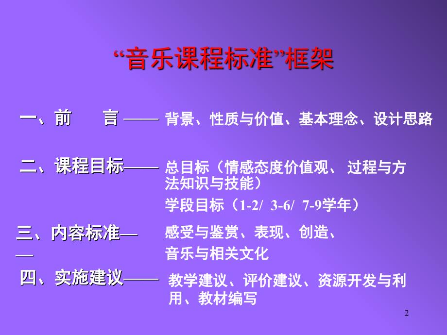 中小学音乐课程标准课堂PPT_第2页