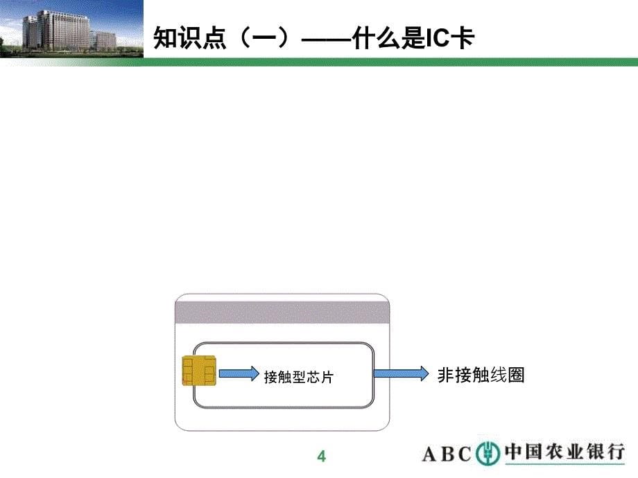 《IC借记卡培训》复习进程_第5页