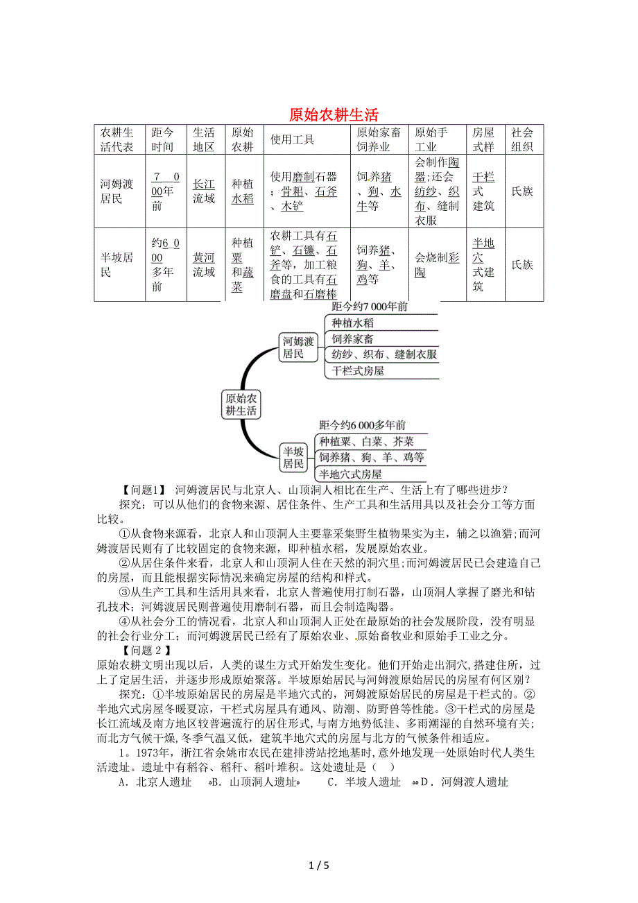 原始农耕生活_第1页