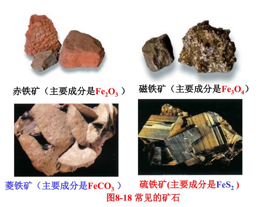 课题3金属资源的利用和保护第一课时_第3页