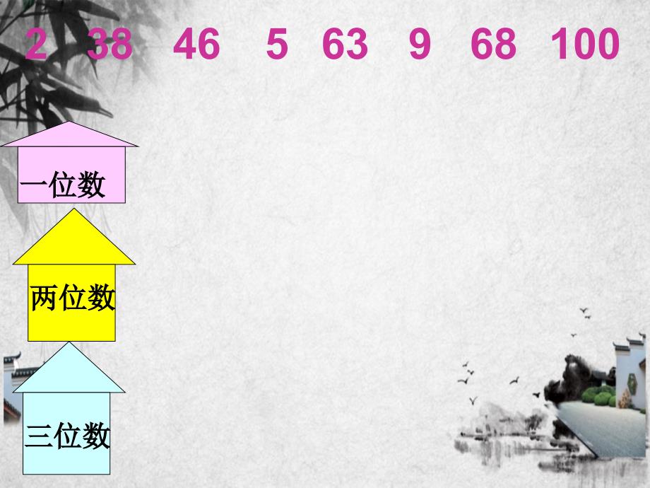 一年级数学下册比较数的大小课件苏教版课件_第4页