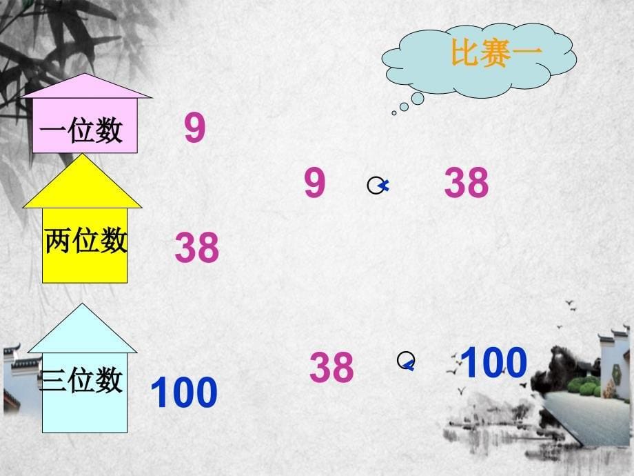 一年级数学下册比较数的大小课件苏教版课件_第5页