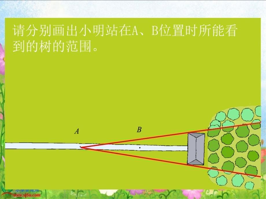 北师大版数学六年级上册观察的范围PPT课件_第5页