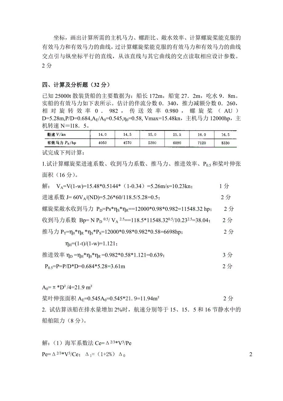 (完整)江苏科技大学船舶阻力与推进试题及答案-推荐文档.doc_第4页
