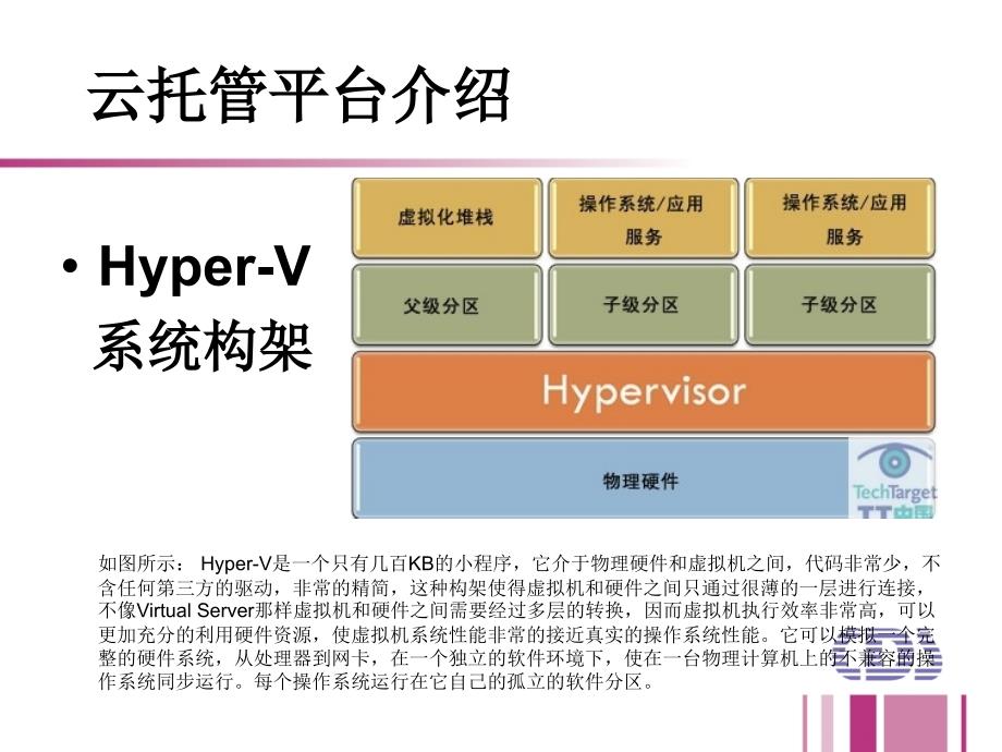 云托管服务介绍PPT彭静_第3页