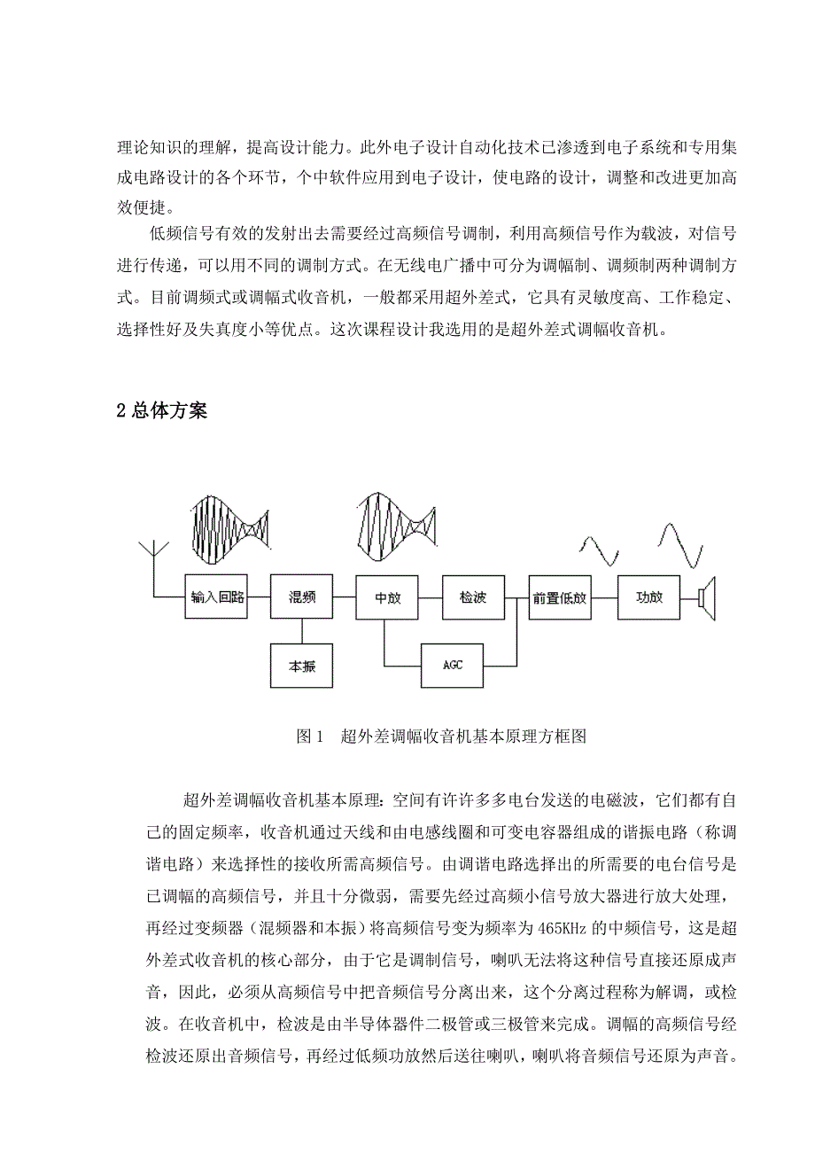 高频电子线路课程设计之超外差调幅收音机_第3页