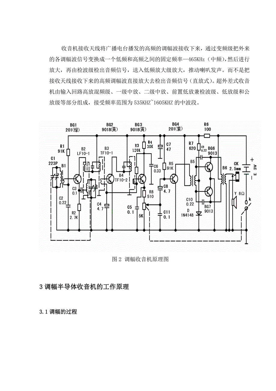 高频电子线路课程设计之超外差调幅收音机_第4页