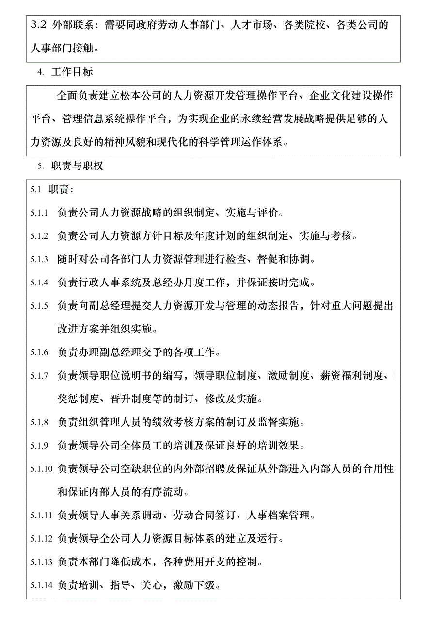 某电工公司人力资源管理体系岗位职责说明书_第3页