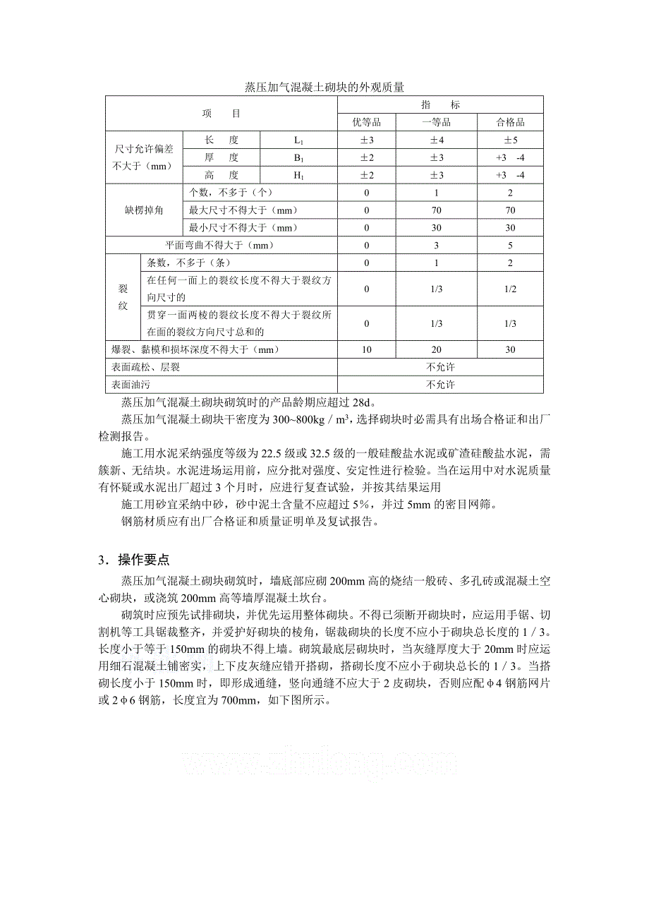 蒸压加气混凝土砌块施工质量控制要点.._第2页