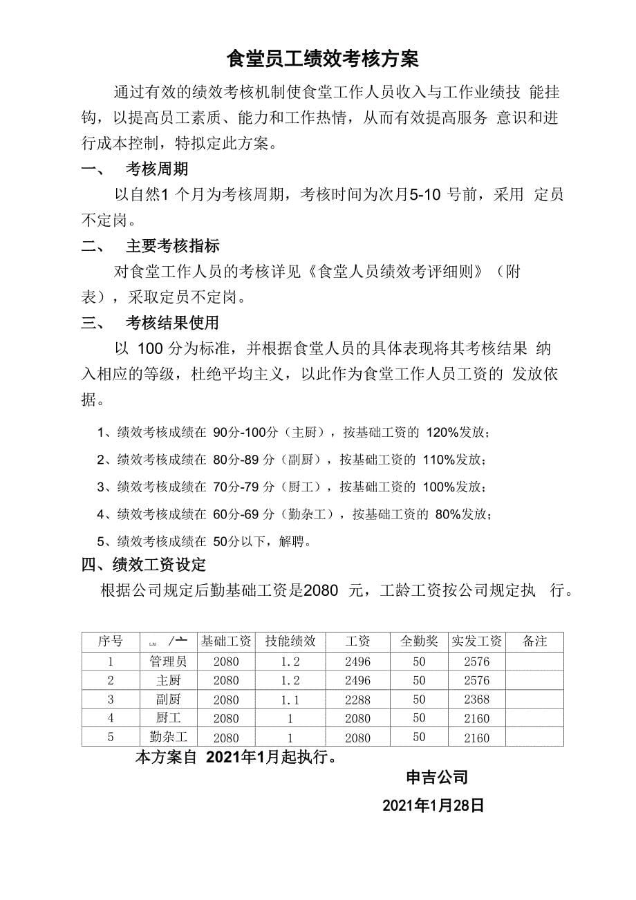 食堂员工绩效考核表完整优秀版_第5页