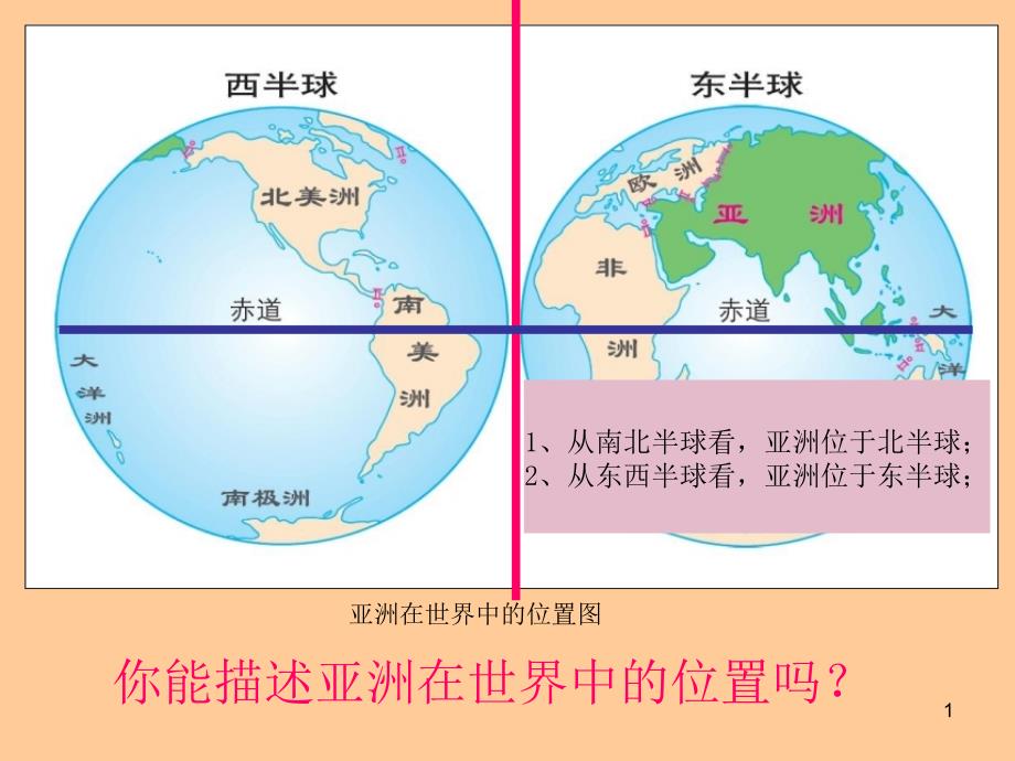 亚洲在世界中的位置_第1页