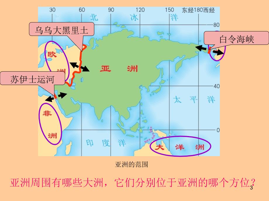 亚洲在世界中的位置_第3页