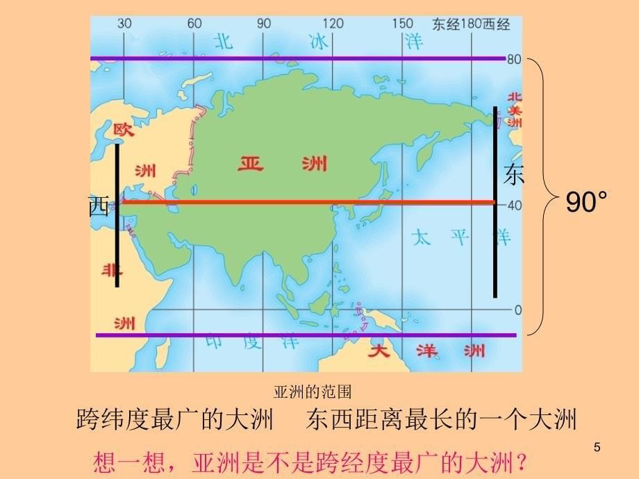 亚洲在世界中的位置_第5页