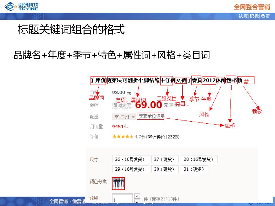 淘宝天猫宝贝标题关键词的优化最新_第4页