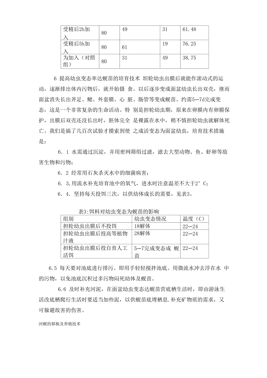 河蚬养殖实用技术_第4页