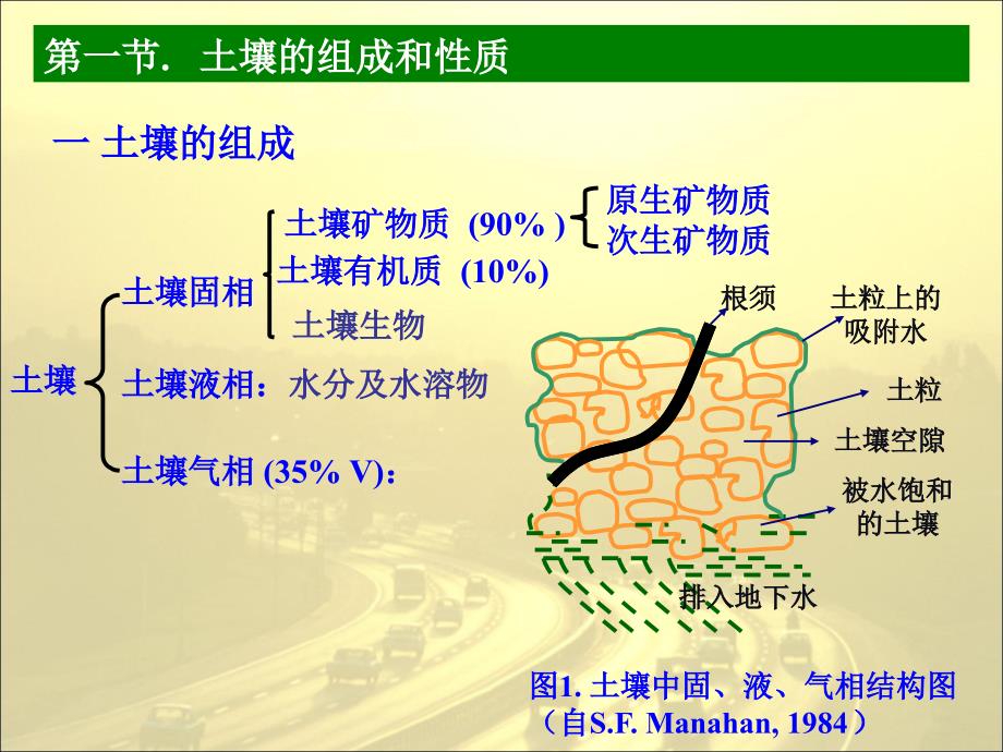 土壤环境化学新课件_第4页