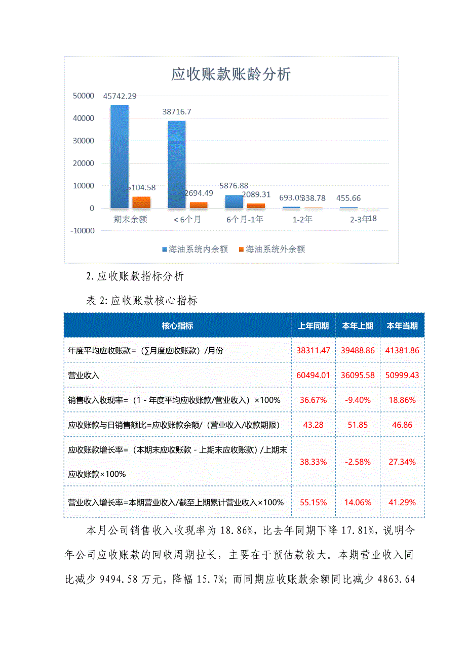 应收账款分析.doc_第3页