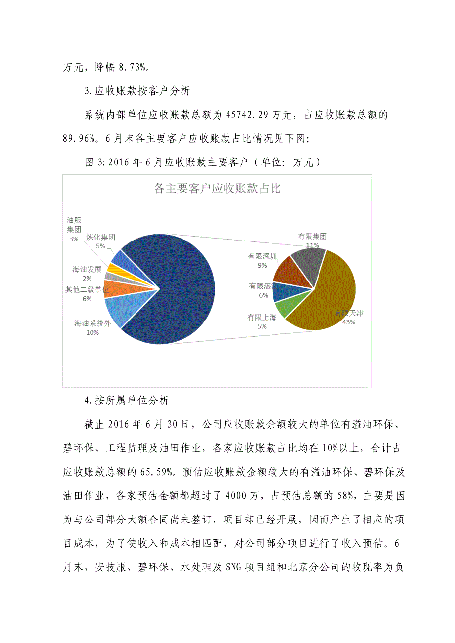 应收账款分析.doc_第4页